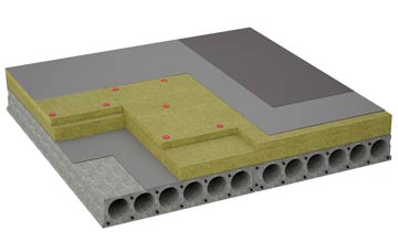 considerations of Achfrish flat roofing insulation