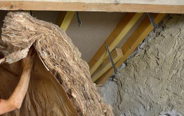 Achfrish pitched roof insulation costs